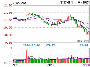 杨德龙:美伊谈判达成一致带来全球股市大涨 去年初提出的“六大赛道”仍是这轮AI科技牛行情主线